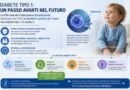 FDA estende l'uso di teplizumab anche ai bambini a partire da 1 anno per ritardare l'esordio clinico del diabete tipo 1.